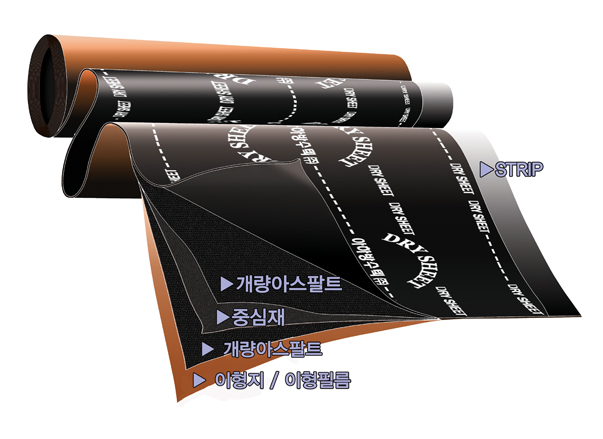 개 아스팔트 시트 구성도